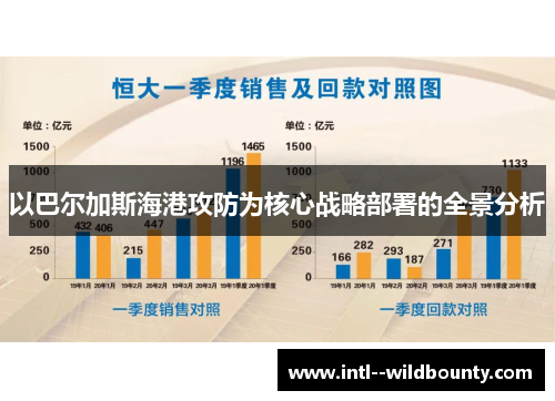 以巴尔加斯海港攻防为核心战略部署的全景分析