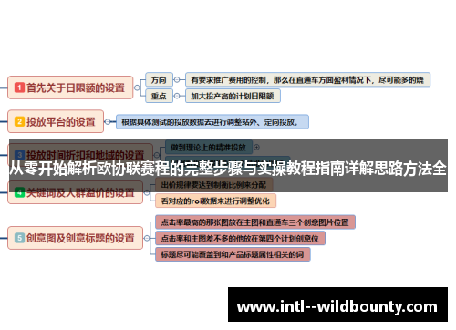 从零开始解析欧协联赛程的完整步骤与实操教程指南详解思路方法全 从零开始解析欧协联赛程的完整步骤与实操教程指南详解思路方法全