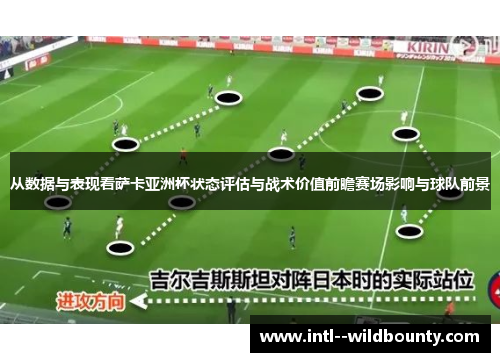 从数据与表现看萨卡亚洲杯状态评估与战术价值前瞻赛场影响与球队前景