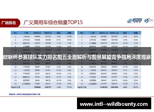 欧联杯参赛球队实力排名前五全面解析与前景展望竞争格局深度观察 欧联杯参赛球队实力排名前五全面解析与前景展望竞争格局深度观察